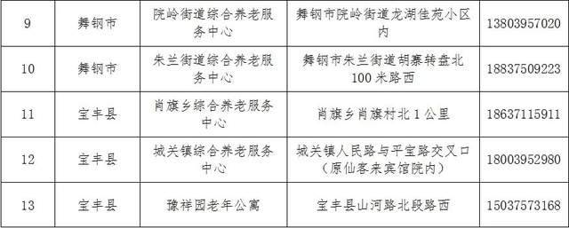 沙坪坝区级托养福利事业单位最新项目探索与前景展望