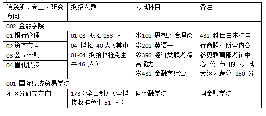 咨询 第190页