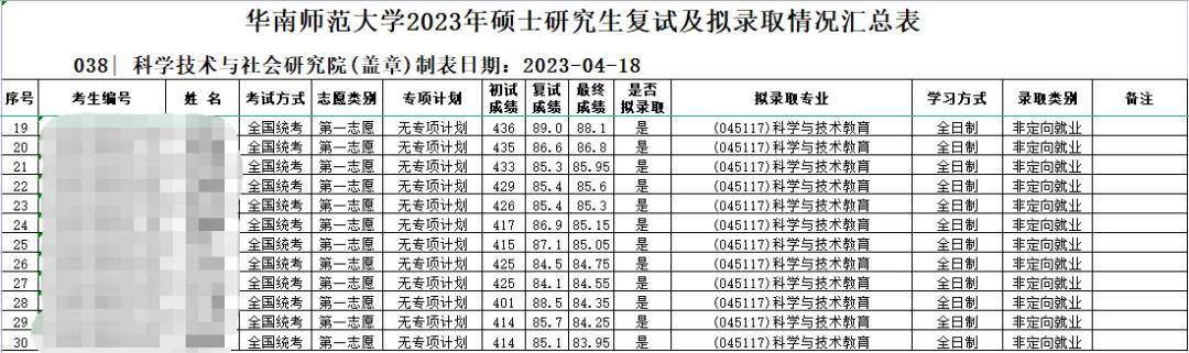 咨询 第194页