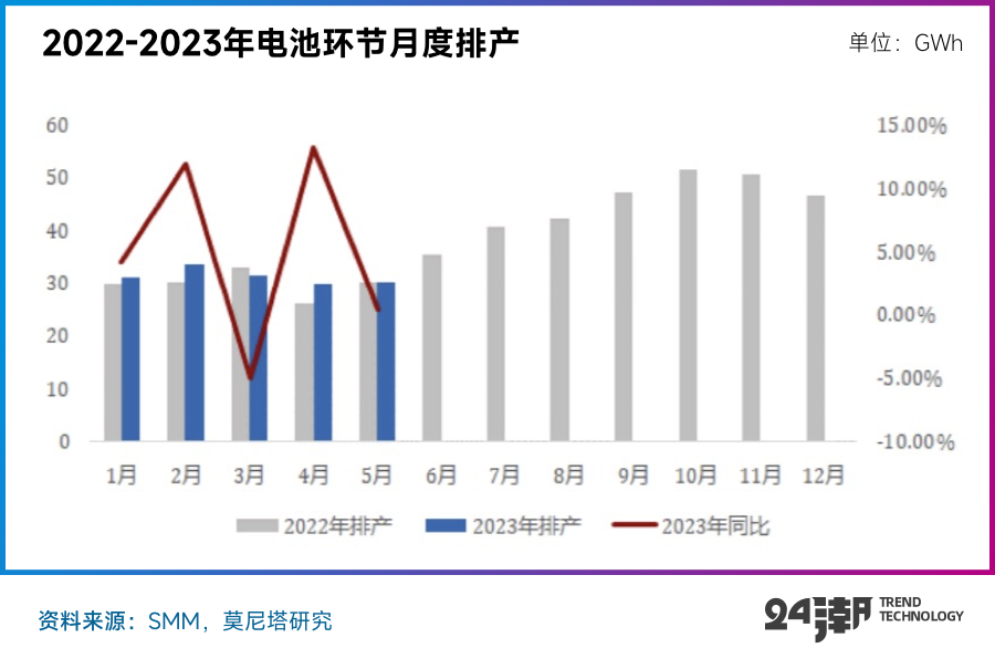 百度 第196页