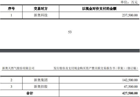 新奥2025年免费资料大全汇总，探索未来的蓝图新奥2025年免费资料大全,新奥2025年免费资料大全汇总