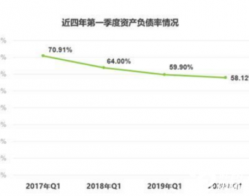 百度 第176页