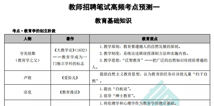 百度 第183页