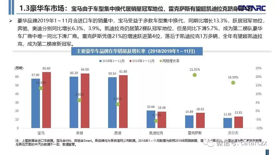 新闻 第250页