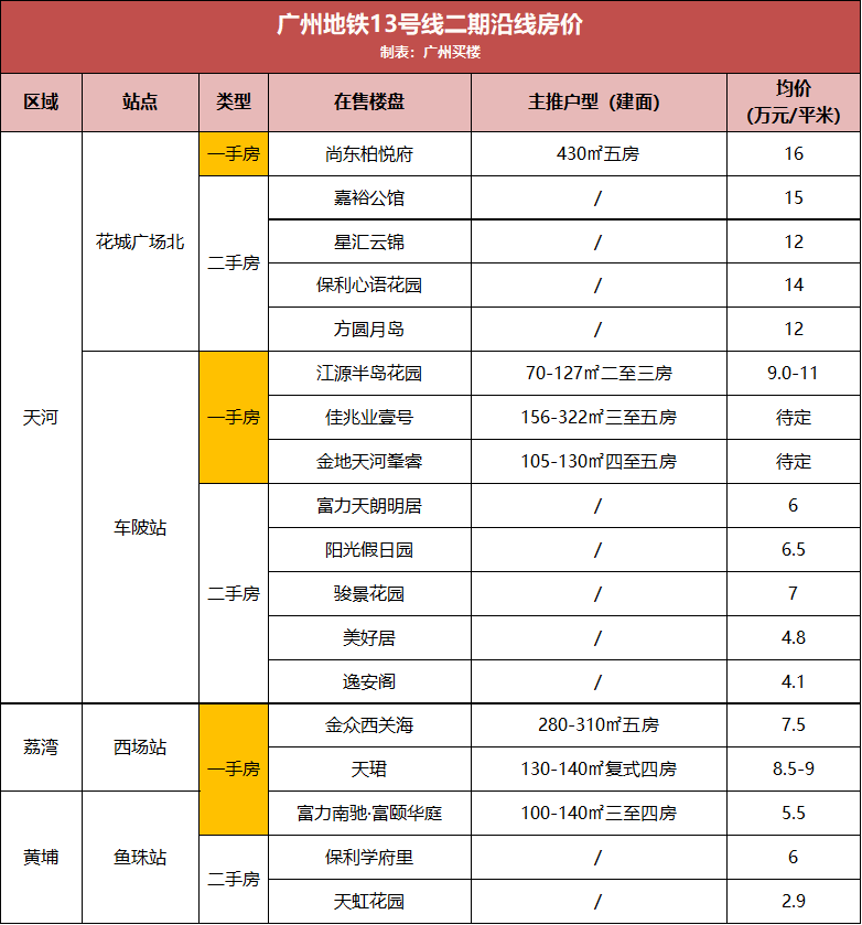 新闻 第232页