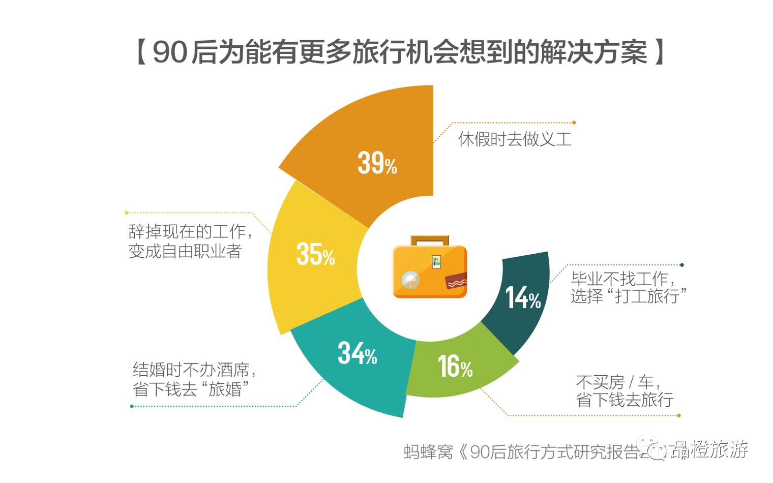 新闻 第159页