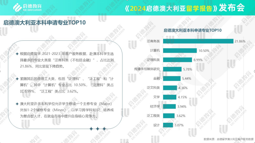 新闻 第175页