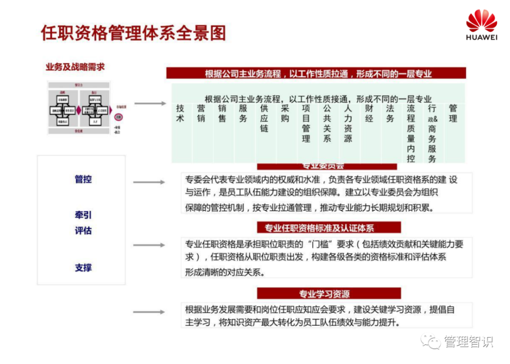 咨询 第184页