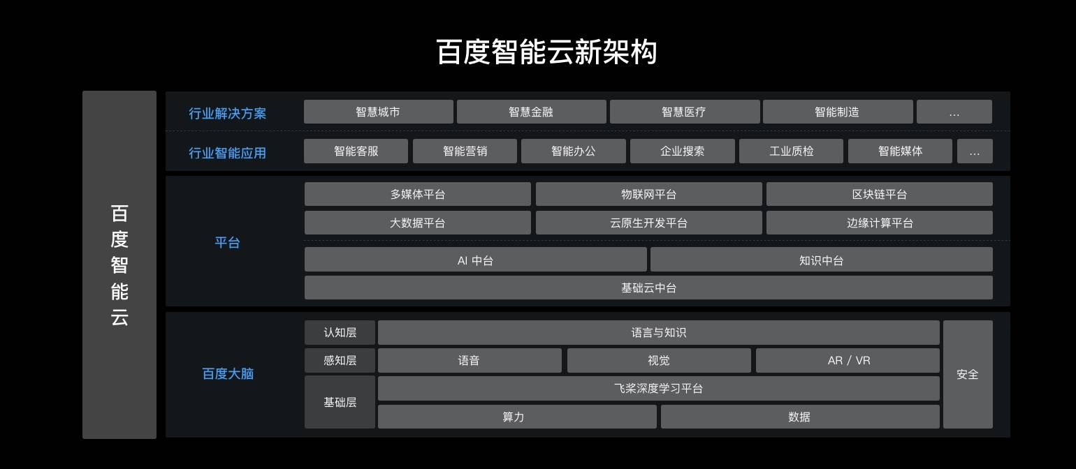 咨询 第178页