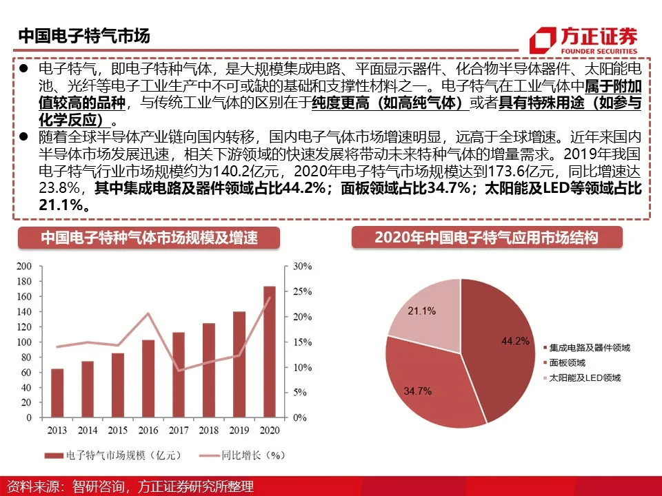 百度 第247页