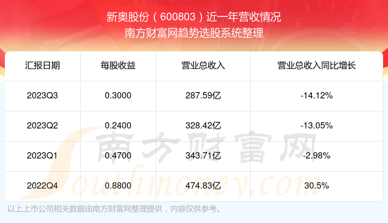 咨询 第178页