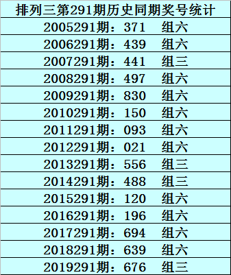 百度 第164页