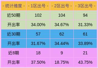 一码一肖，揭秘精准预测的秘密—100%精准预测之道一码一肖100%精准—揭秘精准预测的秘密