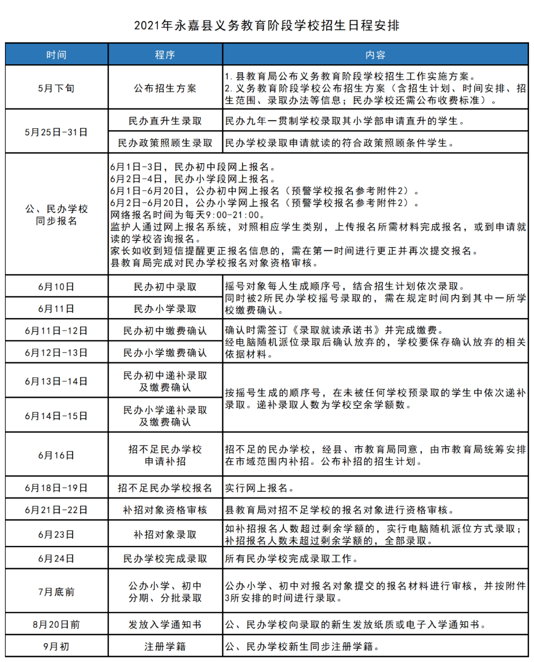 百度 第306页