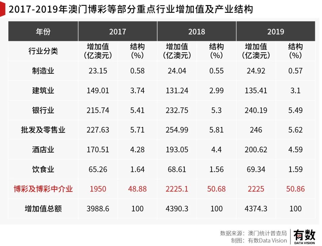 澳门与香港管家婆在预测领域的精准实证释义、解释与落实策略到2025年2025年澳门与香港管家婆100%精准准实证释义、解释与落实