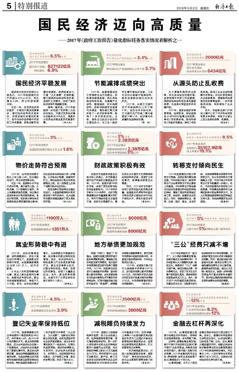 2025全年免费资料大全与实施的深度解析澳门2025全年免费资枓大全,定量解答解释落实_8hy04.33.80