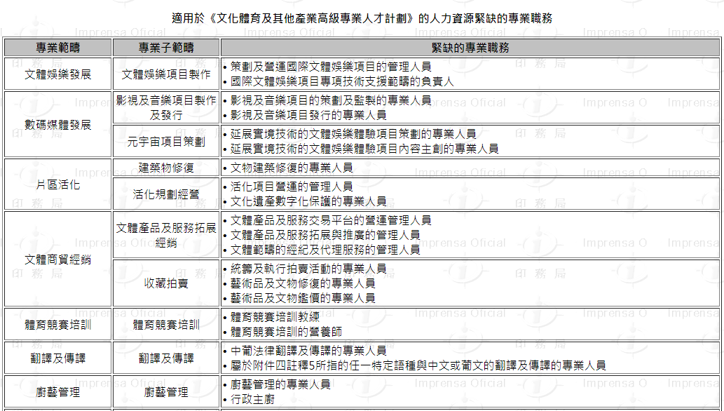 咨询 第188页