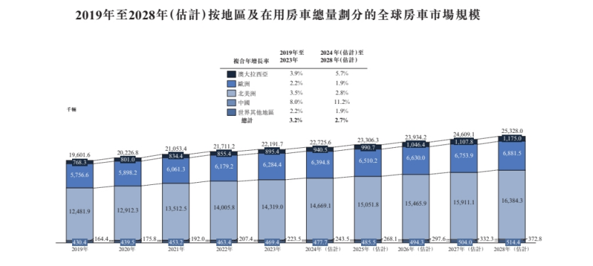 咨询 第155页