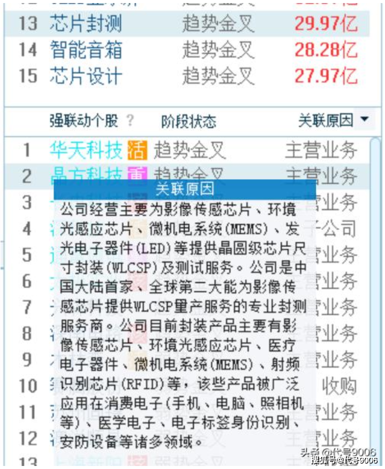 揭秘最准一码一肖，专业版实用释义、解释与落实—科学视角下的生肖预测探索揭秘最准一码一肖100%专业版,实用释义、解释与落实 科.