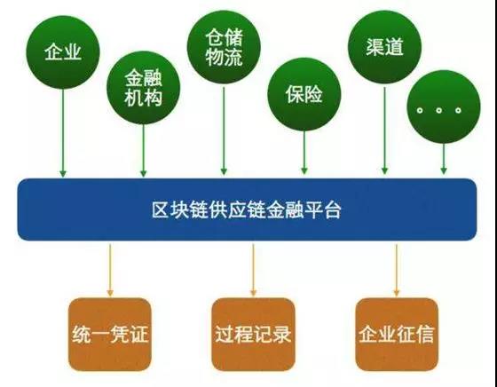 新闻 第174页