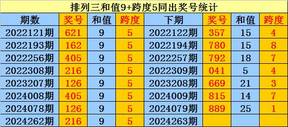 新闻 第170页