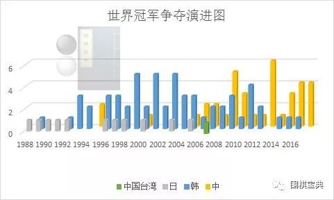 咨询 第172页