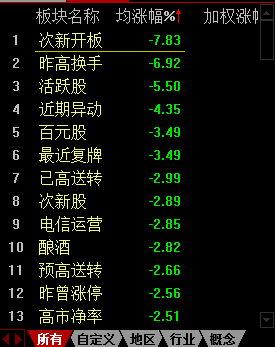 咨询 第148页