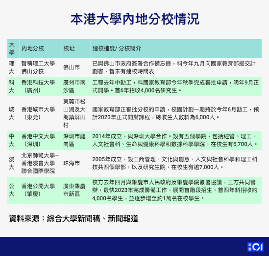 咨询 第146页