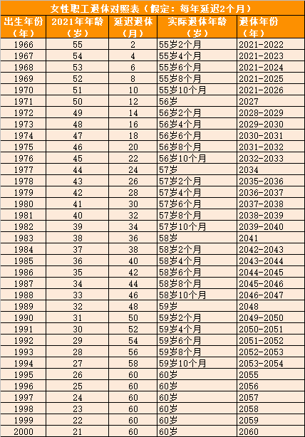 探索未来澳门，全面免费政策的释义、解释与落实2025年新澳门全年免费全面释义、解释与落实 风萧萧易水