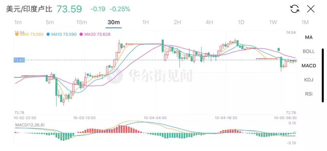 百度 第144页