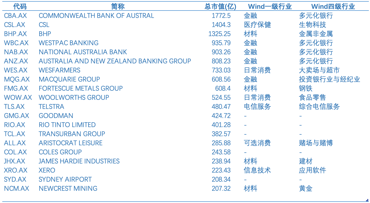 新闻 第149页