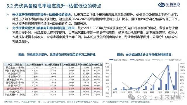 百度 第155页