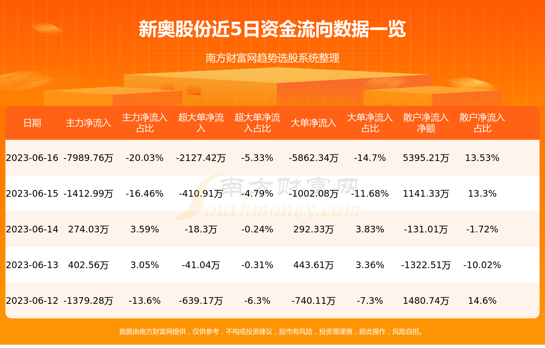 新闻 第144页