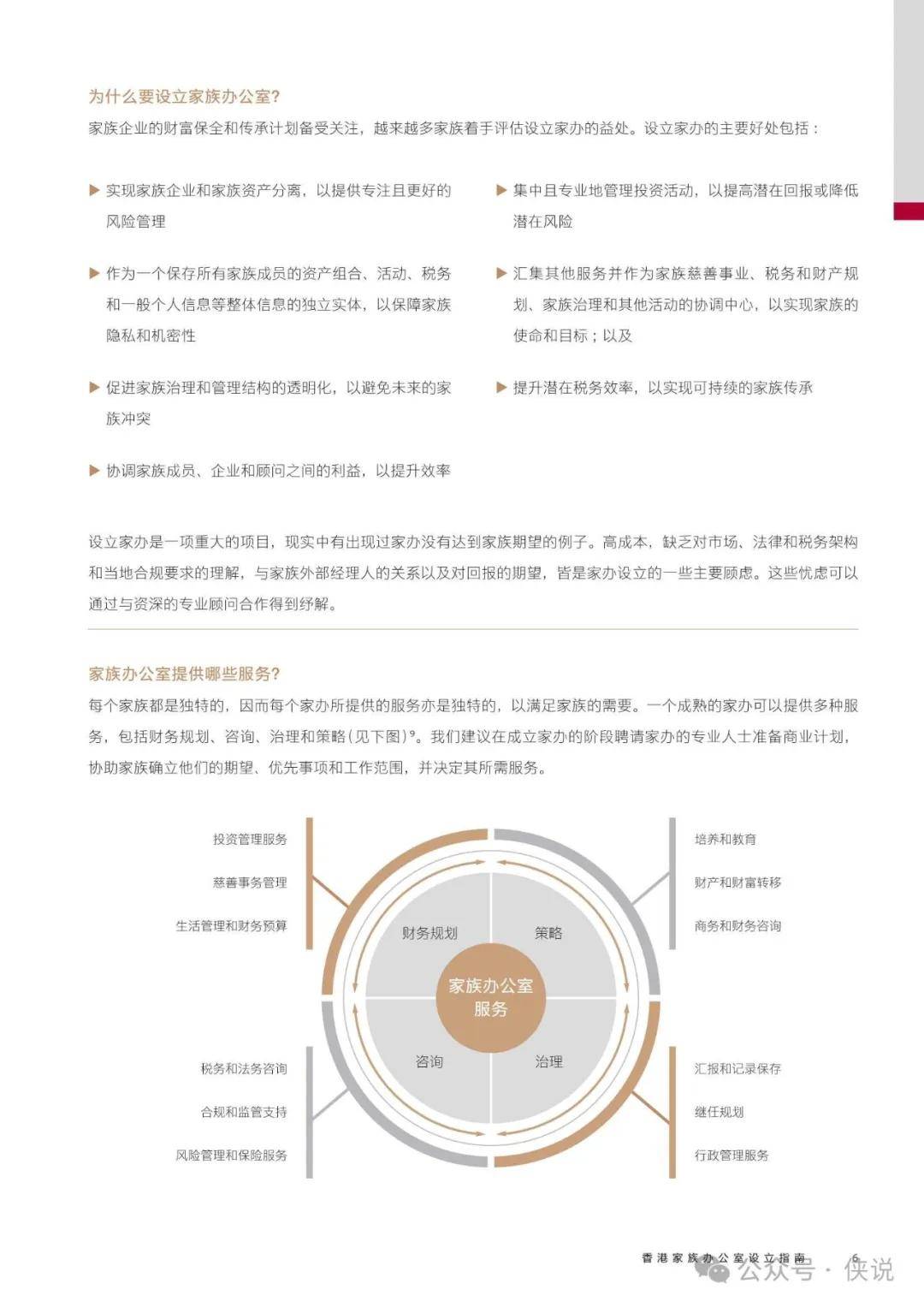 咨询 第145页