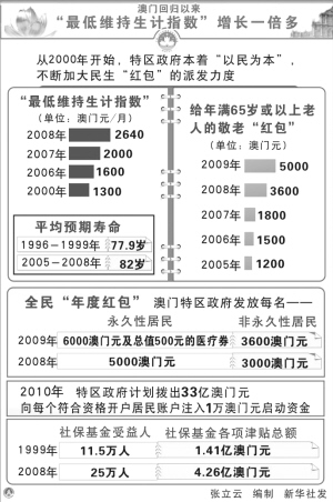 第755页