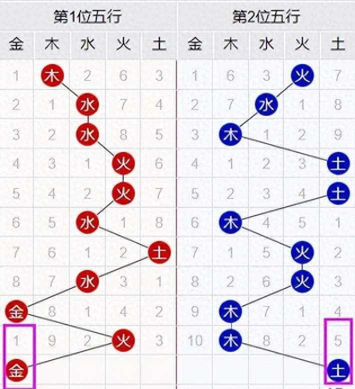 今晚必中四不像图玄机图，解答解释与落实之道今晚必中四不像图玄机图,构建解答解释落实_89o55.55.13