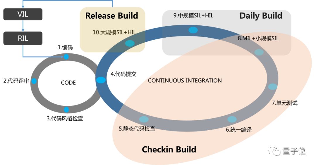 揭秘预测背后的全套路，探索新奥最新资料内部资料与未来展望（至2025年）2025年新奥最新资料内部资料,揭秘预测背后全套路!快速精.