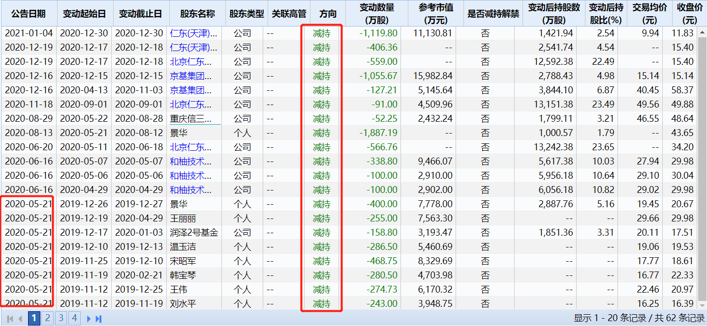 第790页