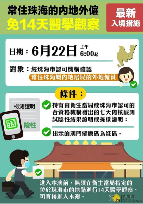 澳门与香港在2025年的全年免费政策，详细解读、分析与实施策略2025澳门和香港,全年免费政策的;详细解答、解释与落实