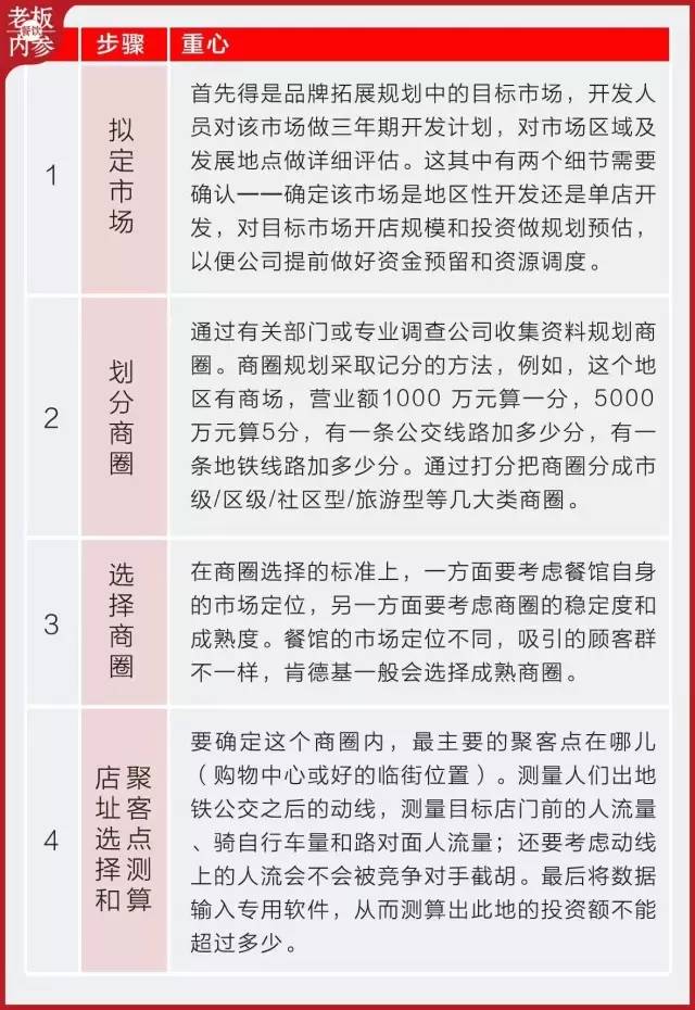 探索未来之门，2025正版资料免费公开与澳门精准资料大全揭秘2025正版资料免费公开,2025精准资料免费大全,澳门一码一肖