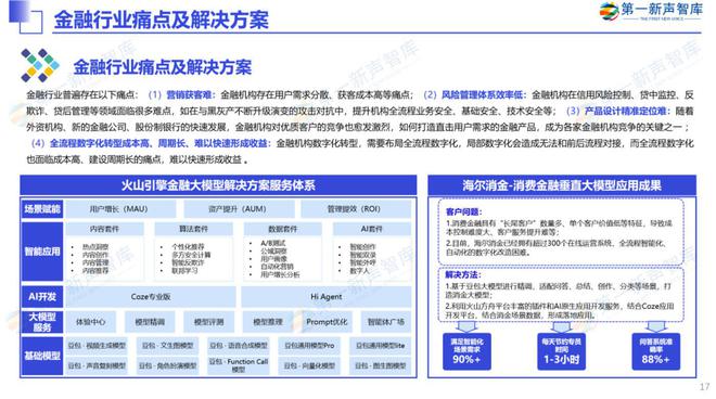 咨询 第128页