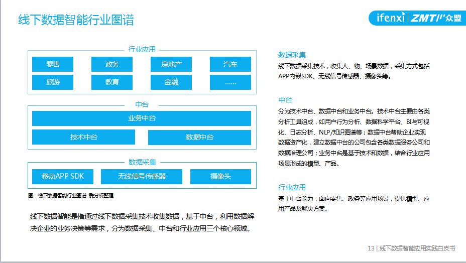 新奥2025最新资料大全，准确资料、全面数据与落实解释新奥2025最新资料大全准确资料全面数据、解释与落实