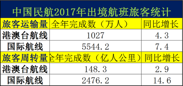 百度 第126页