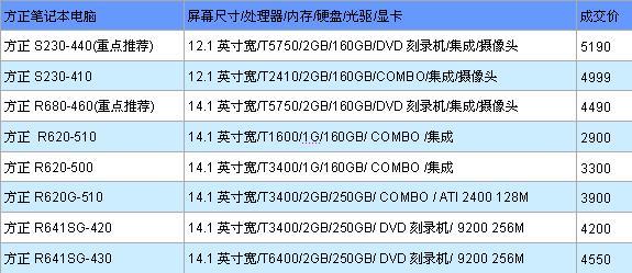 今晚四不像预测一肖必中，深度数据解析与UVI68.154SE版揭秘今晚四不像预测一肖必中,数据解析详述_UVI68.154SE版