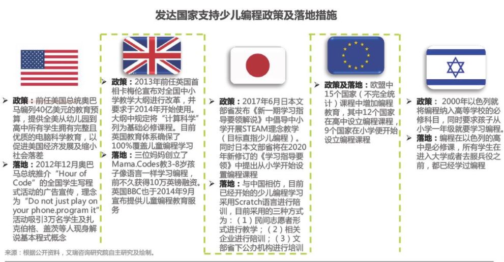 探索未来之门，2025正版资料免费公开与精准资料大全—澳门一码一肖揭秘2025正版资料免费公开,2025精准资料免费大全,澳门一码一肖