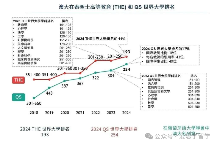 澳门未来展望，免费教育及福利体系全面升级解析（详细解读）2025年澳门全年免费大全,详细解答解释落实_7672.88.38