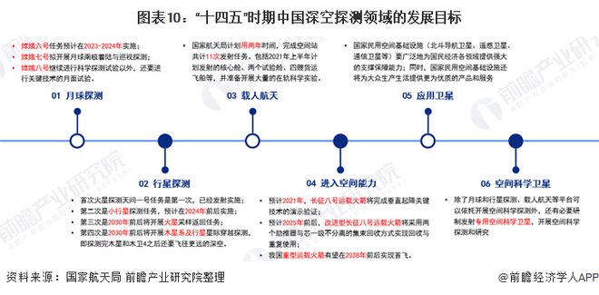 探索未来，2025年新澳全年资料与口碑推荐2025年新澳全年资料,推荐口碑非常强_高分辨率版6.61.457