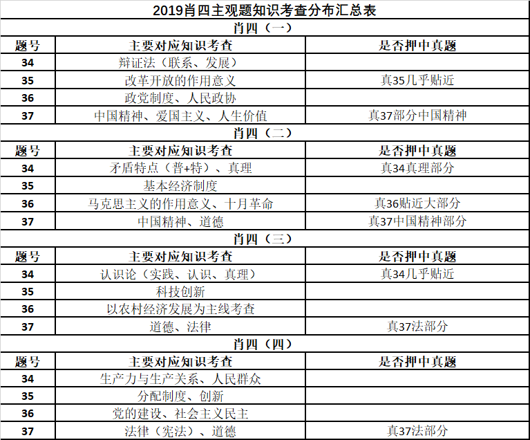 揭秘神秘预测，最准一码一肖的百分百准确预测之道（1905字以上）最准一码一肖100%噢,揭秘百分百准确一码一肖的神秘预测