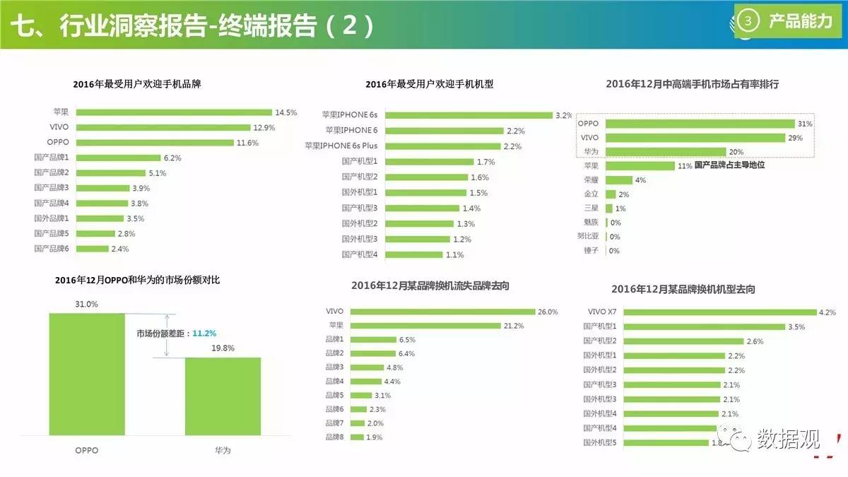 百度 第114页