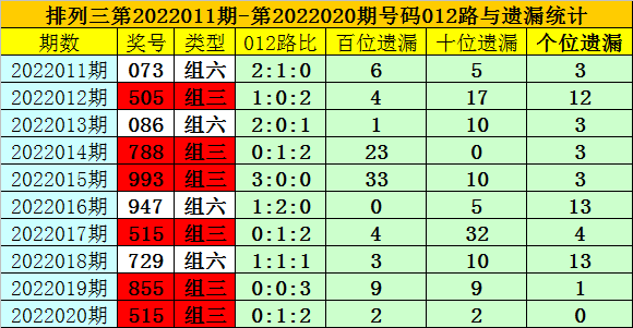 揭秘百分百准确一码一肖的神秘预测最准一码一肖100%噢,揭秘百分百准确一码一肖的神秘预测